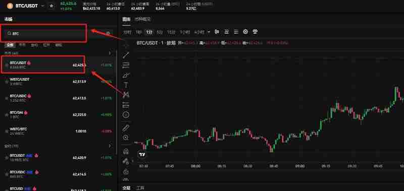 数字交易怎么操作？如何挣钱？新手全教程 - php中文网